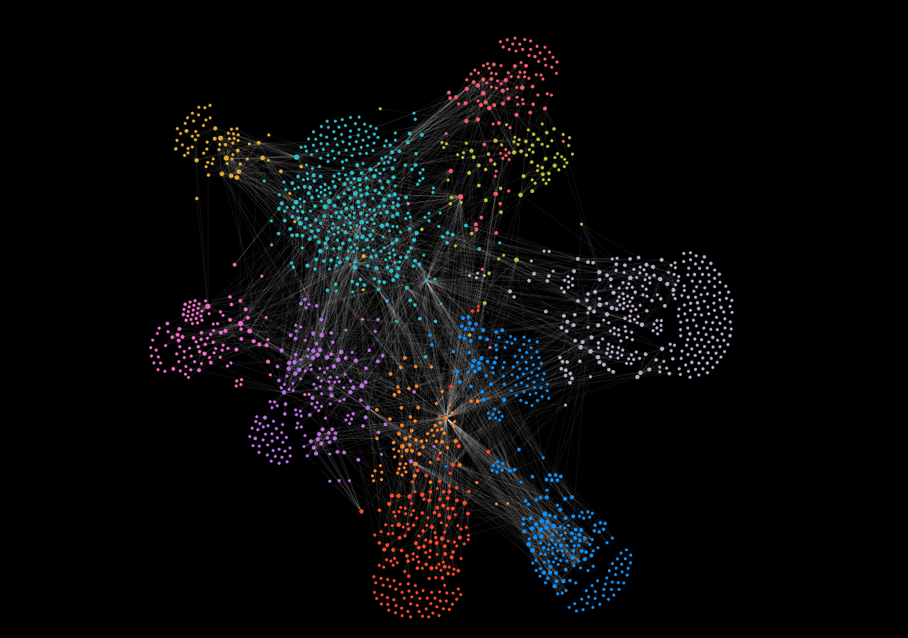 Snapshop of PIXI.js graph