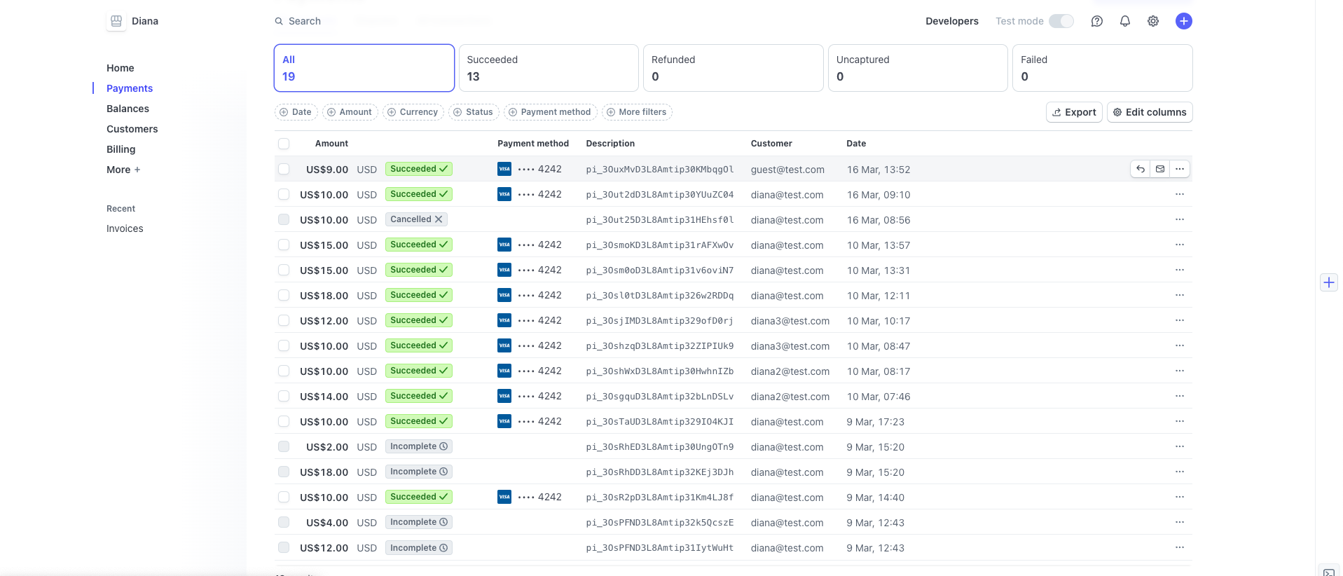 A snapshot of a stripe dashboard